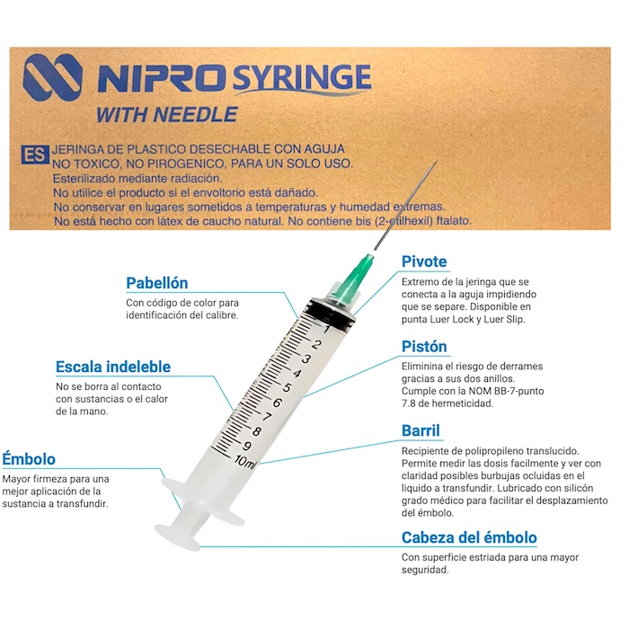 Jeringa de plástico de 10 ml con aguja 21×32. Caja con 100 NIPRO