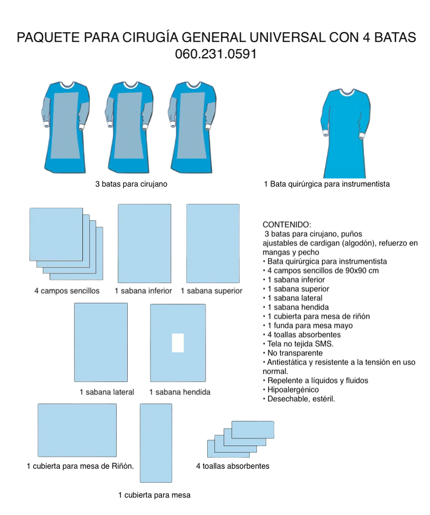 Paquete de ropa para Cirugia General Universal tela no tejida, estéril y desechable. 